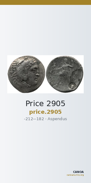 Price 2905 — CANOA