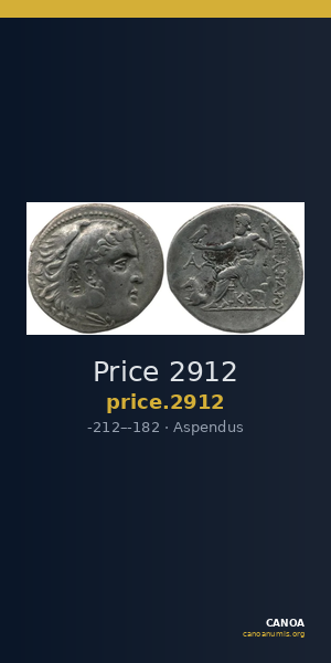 Price 2912 — CANOA