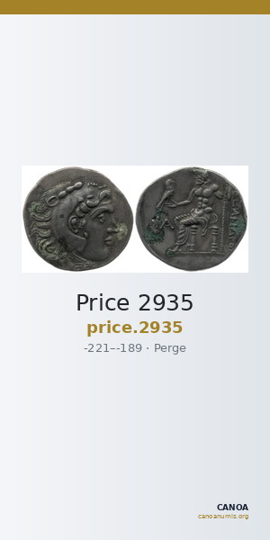 Price 2935 — CANOA