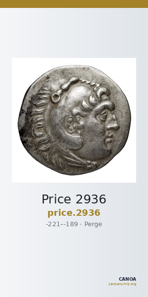 Price 2936 — CANOA