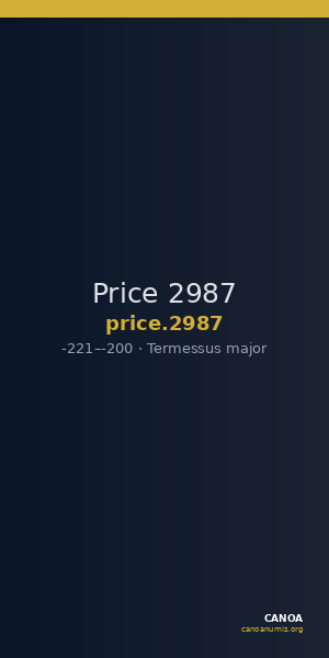 Price 2987 — CANOA