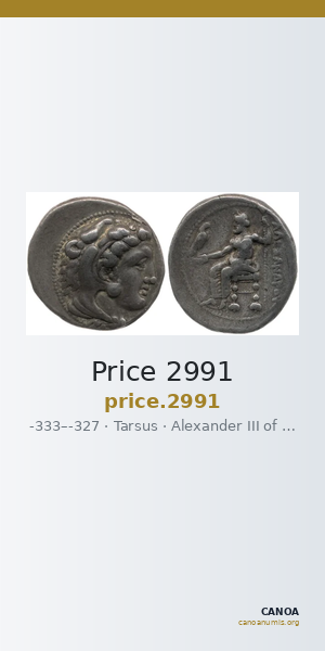 Price 2991 — CANOA