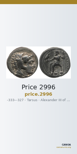 Price 2996 — CANOA