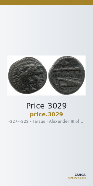 Price 3029 — CANOA