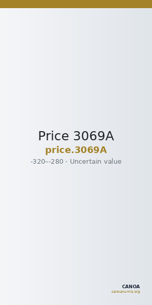 Price 3069A — CANOA