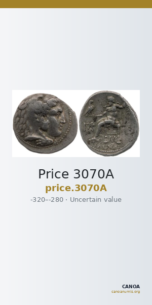 Price 3070A — CANOA