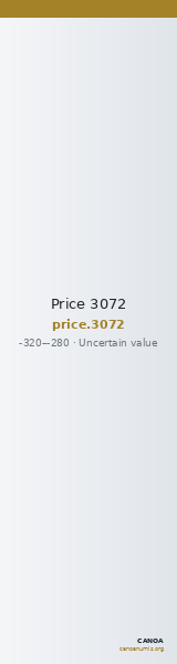 Price 3072 — CANOA