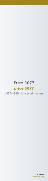 Price 3077 — CANOA