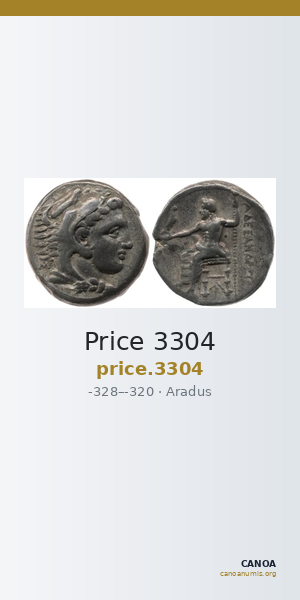 Price 3304 — CANOA