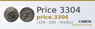 Price 3304 — CANOA
