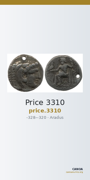 Price 3310 — CANOA