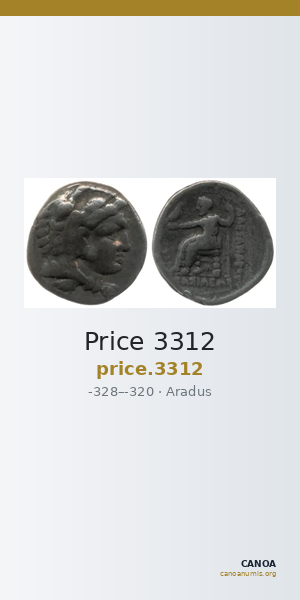 Price 3312 — CANOA