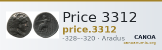 Price 3312 — CANOA