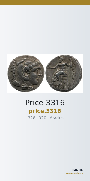 Price 3316 — CANOA