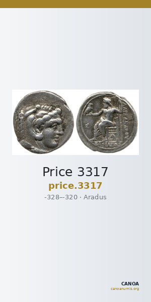 Price 3317 — CANOA
