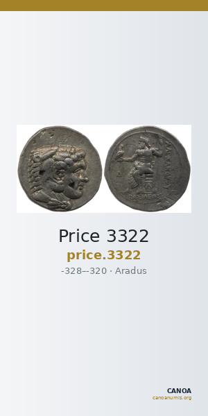 Price 3322 — CANOA