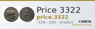 Price 3322 — CANOA