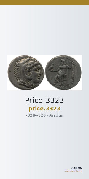 Price 3323 — CANOA