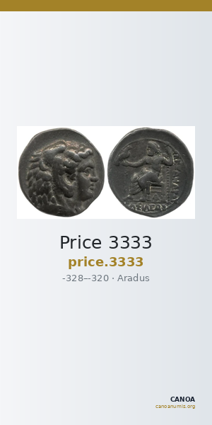 Price 3333 — CANOA