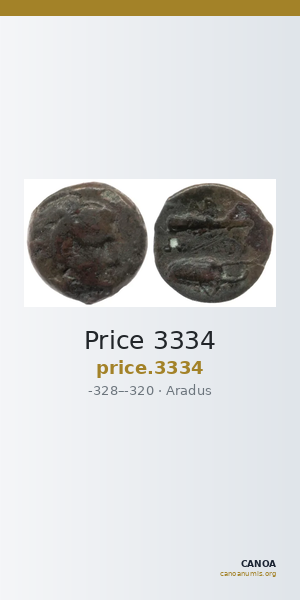 Price 3334 — CANOA