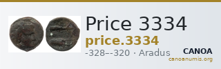 Price 3334 — CANOA