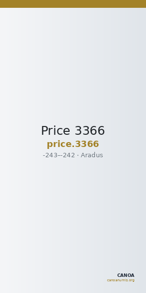 Price 3366 — CANOA