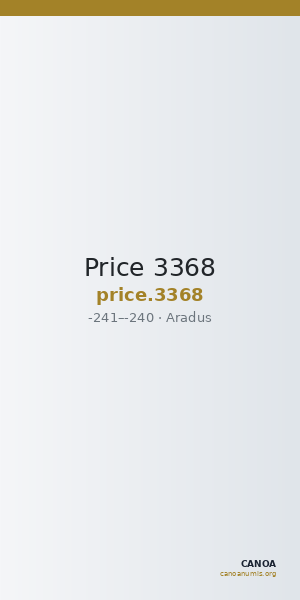 Price 3368 — CANOA