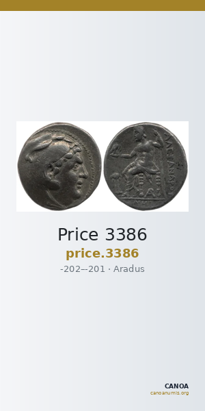 Price 3386 — CANOA