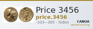 Price 3456 — CANOA