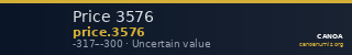 Price 3576 — CANOA