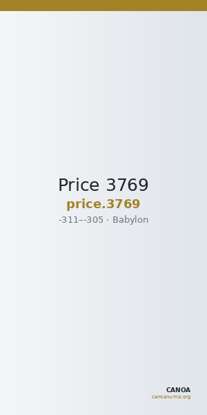 Price 3769 — CANOA