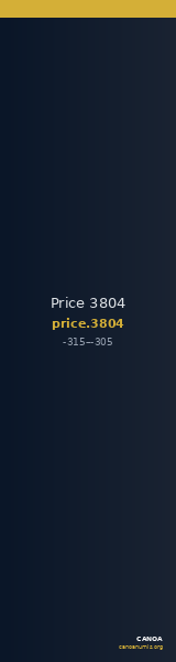 Price 3804 — CANOA