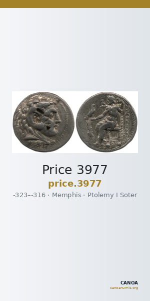 Price 3977 — CANOA