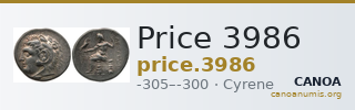 Price 3986 — CANOA
