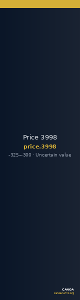 Price 3998 — CANOA