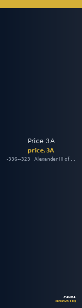 Price 3A — CANOA