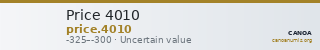 Price 4010 — CANOA