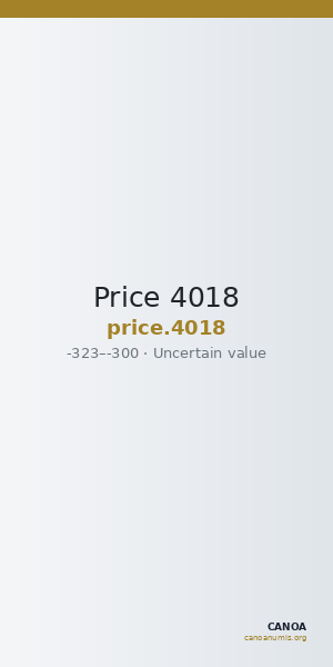 Price 4018 — CANOA