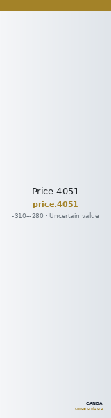 Price 4051 — CANOA