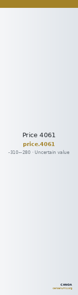 Price 4061 — CANOA