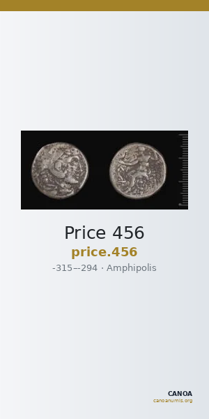 Price 456 — CANOA