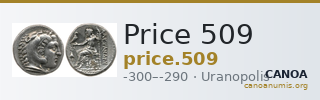 Price 509 — CANOA