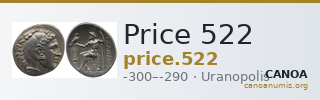 Price 522 — CANOA
