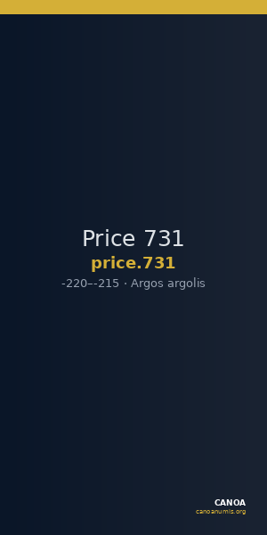 Price 731 — CANOA