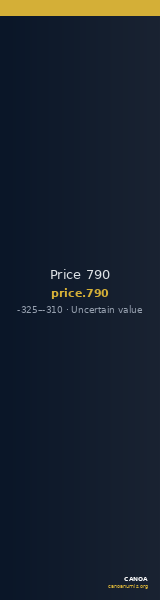 Price 790 — CANOA