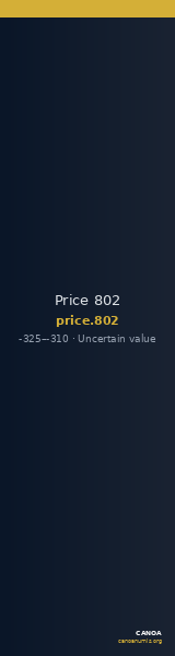 Price 802 — CANOA