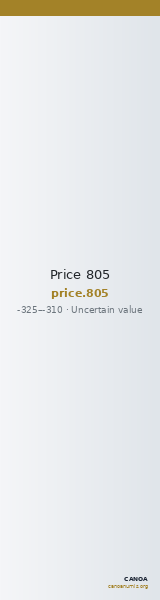 Price 805 — CANOA