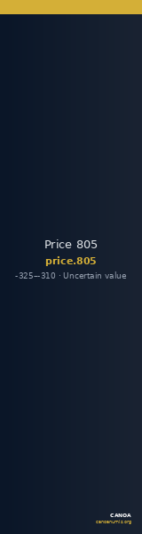 Price 805 — CANOA