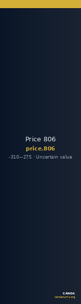 Price 806 — CANOA
