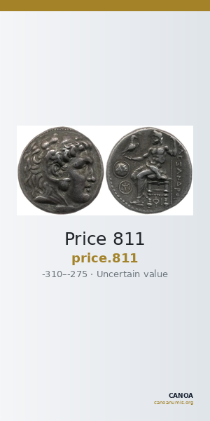 Price 811 — CANOA